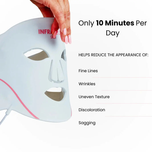 INFRAGLOW Professional 4-in-1 Red Light Therapy Mask InfraGlow