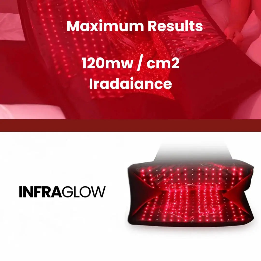 INFRAGLOW Professional Red and Infrared Light Therapy Mat InfraGlow