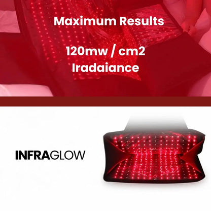 INFRAGLOW Professional Red and Infrared Light Therapy Mat InfraGlow